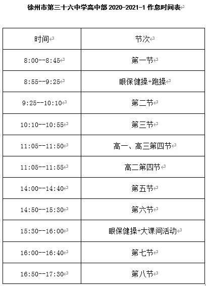 使用得失数据分析来制定有效的篮球训练计划_1